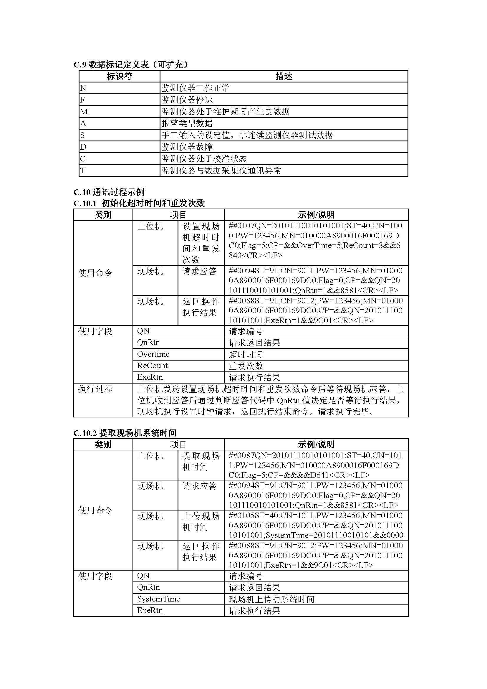 聯(lián)合赤道環(huán)境評價有限公司